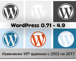 Изменения в WordPress админке