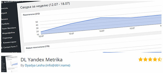 Модуль DL Yandex Metrika