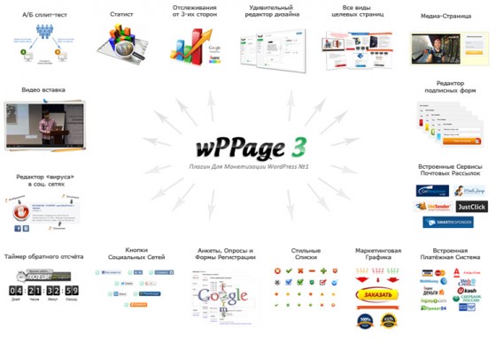 Плагин wPPage - генератор продающих страниц